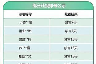 记者起哄“送啥车给哈兰德”？拉波尔塔笑：他们又开始了……